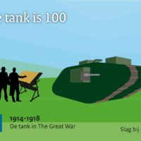 De tank is 100